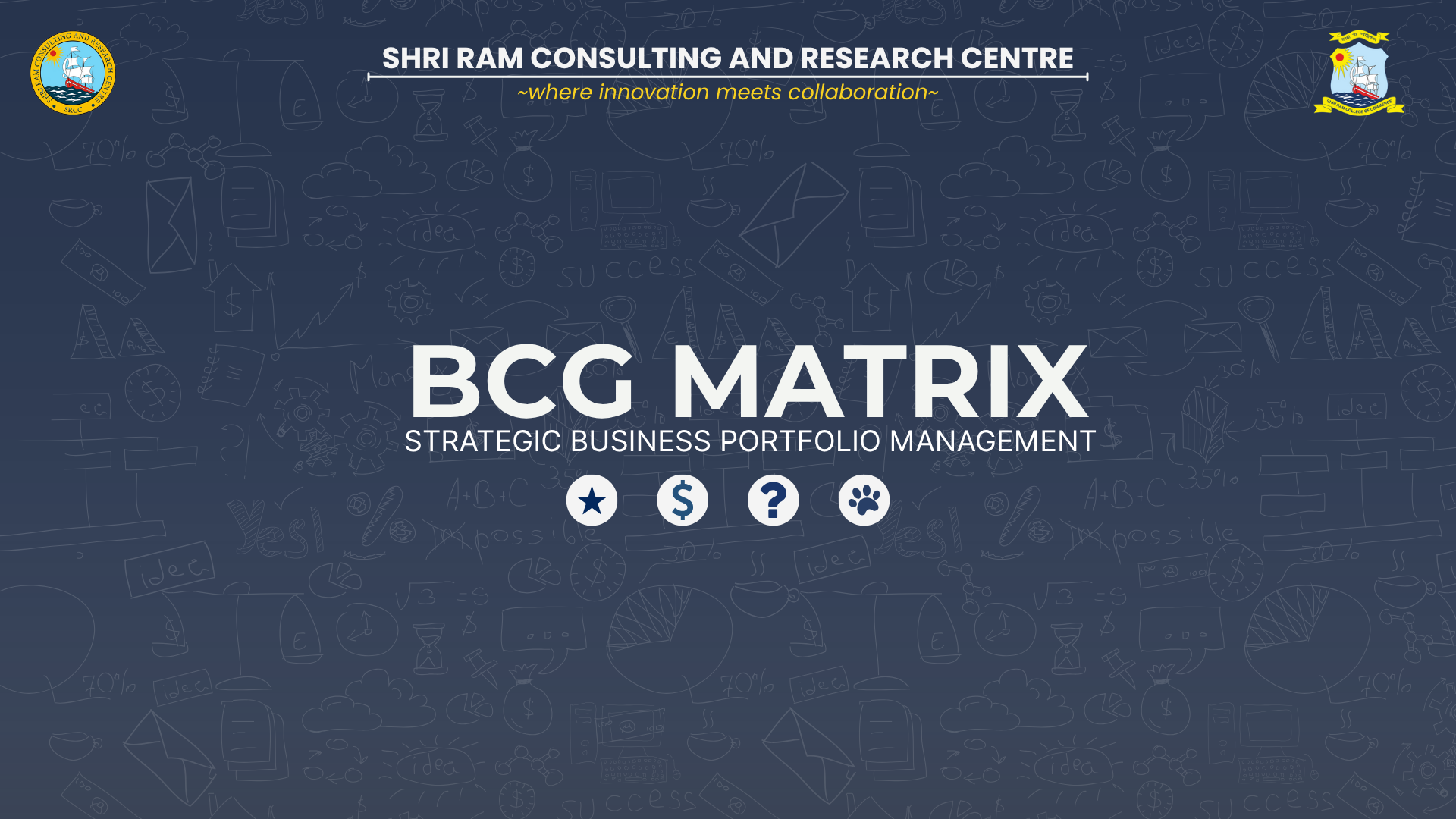 The BCG Matrix
